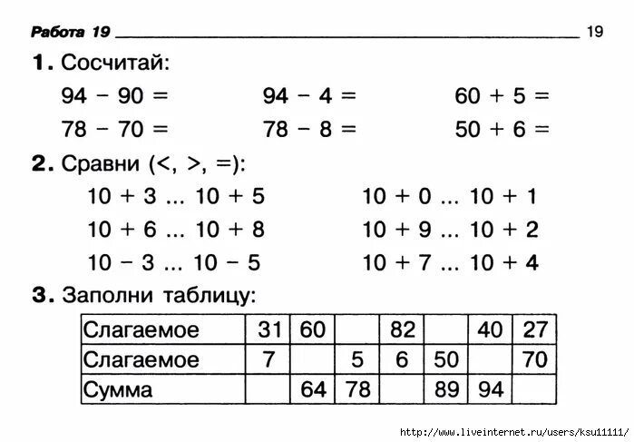 2 класс математика 2011 года. Задания по математике на сравнение 2 класс. Задания по математике 1 класс Сравни числа. Задание по 1 классу математика. Сравнение чисел примеры.