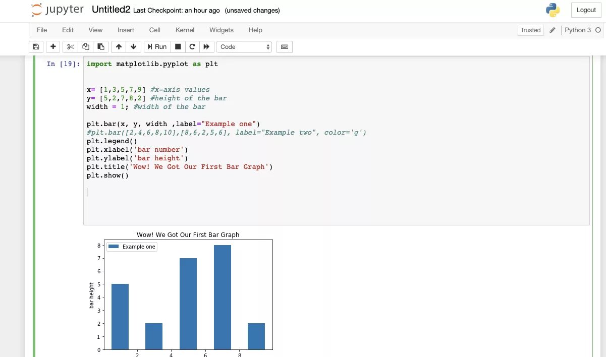 Библиотека matplotlib. Библиотека питон matplotlib. python графики matplotlib. график bar python. визуализация данных в python.