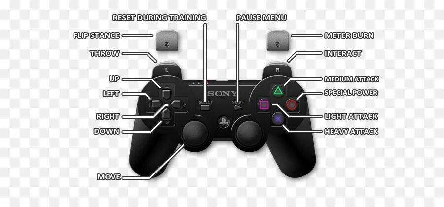 Как включить ps3
