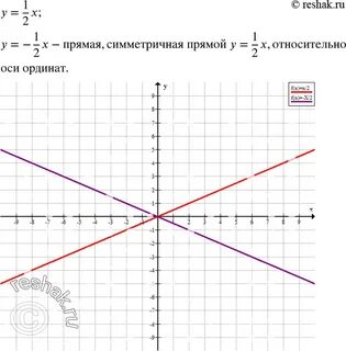 Упр 483