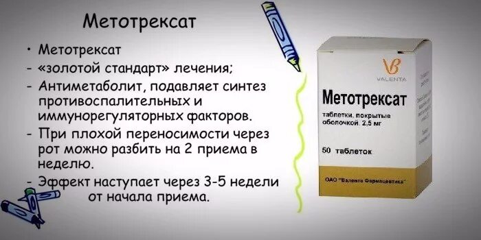 Метотрексат от ревматоидного артрита. Уколы Метотрексат при ревматоидном артрите. Уколы Метотрексат от ревматоидного артрита. Лекарство от ревматоидного артрита нового поколения Метотрексат. Артрит метотрексат ревматоидный укол