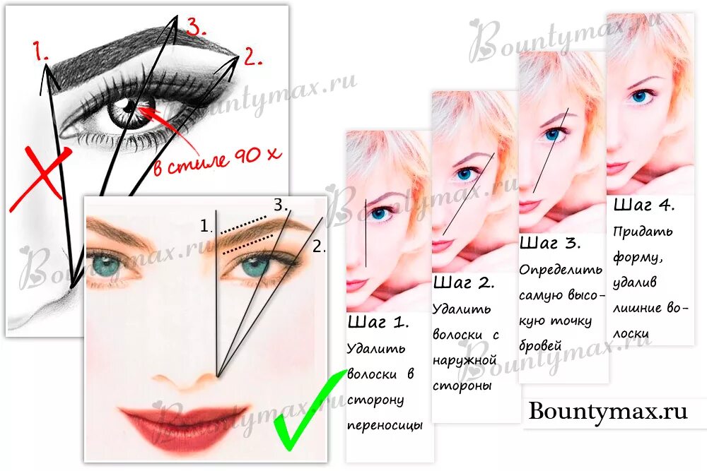 Правильное выщипывание бровей схема. Схема выщипывания бровей пинцетом. Правильная схема выщипивания бровок. Правильная коррекция бровей пинцетом схема. План бровиста