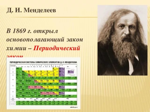 Жизнь менделеева кратко. Д.И. Менделеев в 1869. Таблица Дмитрия Ивановича Менделеева.