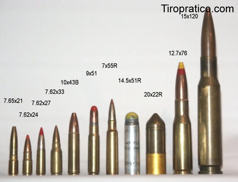 5 76 10. 7,65 × 21 мм Парабеллум. 7,65 Mm Ammo. 7.65 X21. 8mm Bullets.