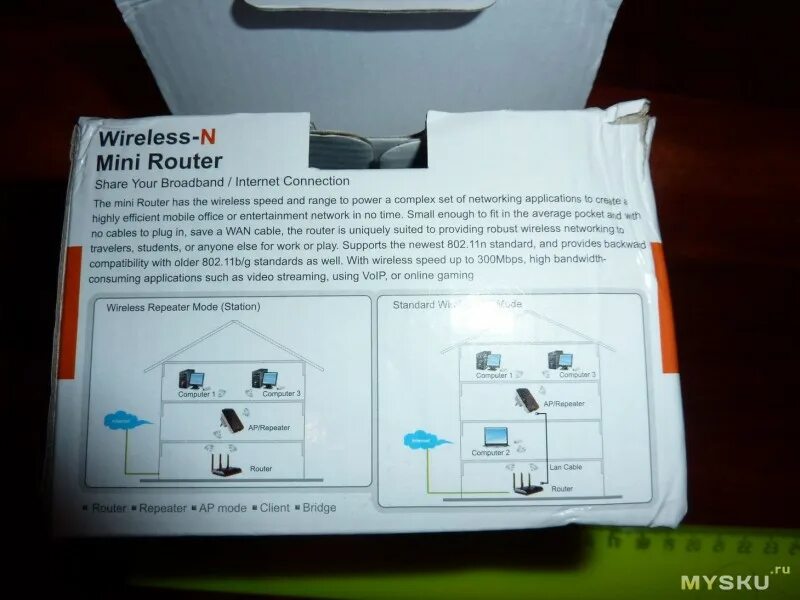Mi wireless как подключить. Инструкция по настройке китайского репитера. wireless-n mini router инструкция на русском. wireless-n repeater инструкция на русском. wireless mini router инструкция на русском.