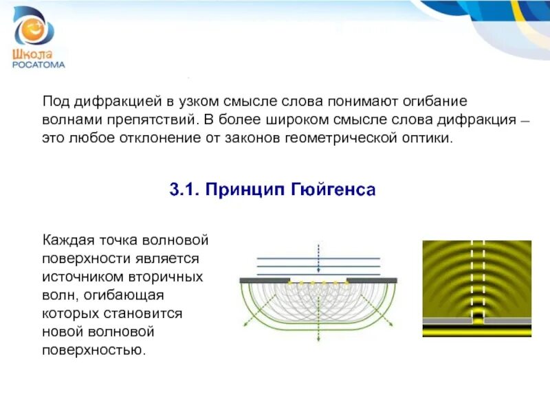 Волна огибает препятствие. Огибание волнами препятствий. Дифракция огибание волнами препятствий. Принцип Гюйгенса Геометрическая оптика. Дифракция волн Гюйгенса.