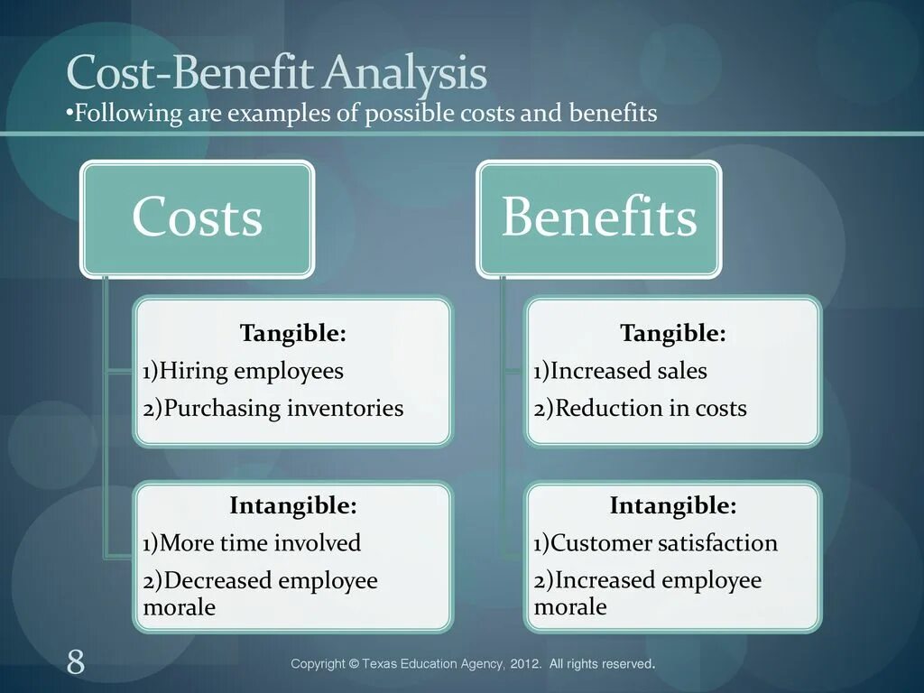 Cost-benefit Analysis. Cost benefit Analysis пример. Cost benefit анализ. Understanding cost-benefit Analysis. Benefit5approve assignmentparams twoprevyearsinsurers