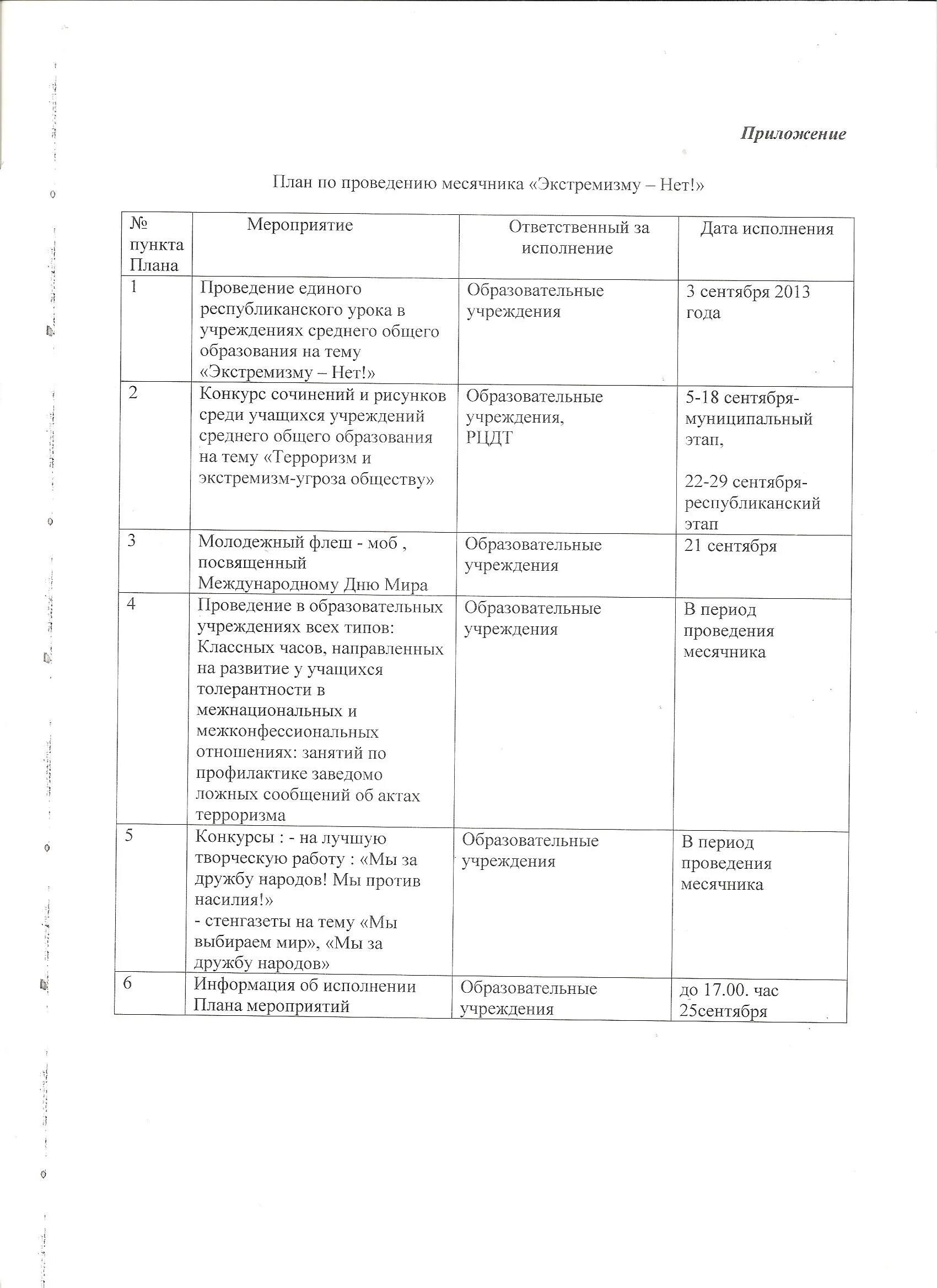 План мероприятия в школе экстремизм. План мероприятий по профилактике терроризма и экстремизма в школе. Форматы проведения мероприятий по экстремизму. Отчет о проведении месячника безопасности экстремизма нет в ДОУ. Отчёт о проведении выступления по экстремизму.