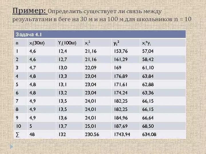 К чаадаеву эпитеты метафоры сравнения Shtampik.com