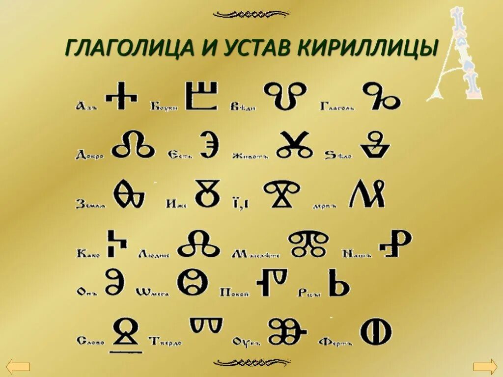 Значения глаголицы. Славянские буквы кириллица и глаголица. Глаголица древняя Славянская Азбука. Глаголица и устав кириллицы. Древнерусский алфавит глаголица.