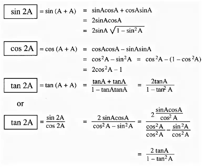 Sin формула. Sin2a формула. Cos a b формула. Cos a cos b sin a sin b формулы.