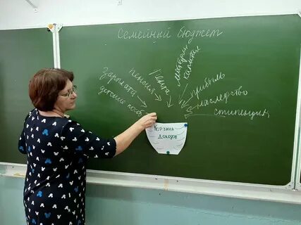 Физкультурная грамотность