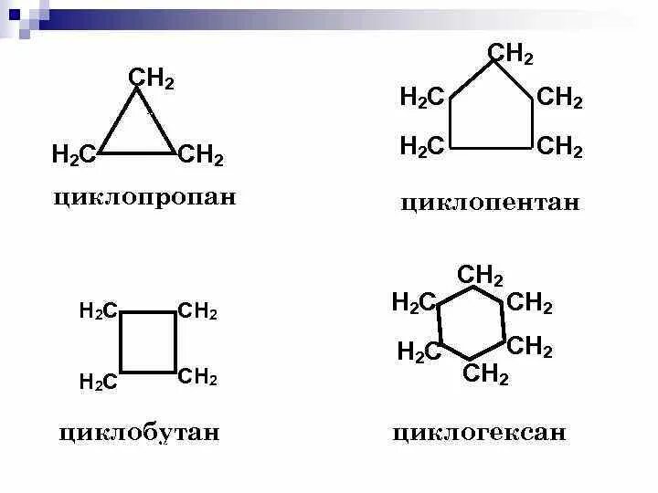 Циклогексан класс соединения. Структурная формула циклопентана. Циклопропан структурная формула. Строение молекулы циклопентана. Циклопропан циклобутан.