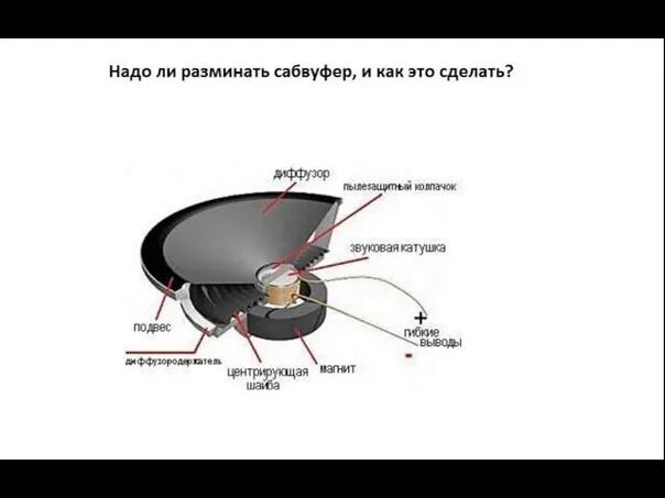Как узнать сколько сабвуфером