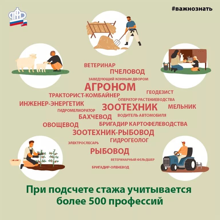 Надбавка к пенсии за «сельский стаж». Доплата к пенсии за сельский стаж. Стаж в сельской местности для пенсии. Надбавка за сельский стаж.