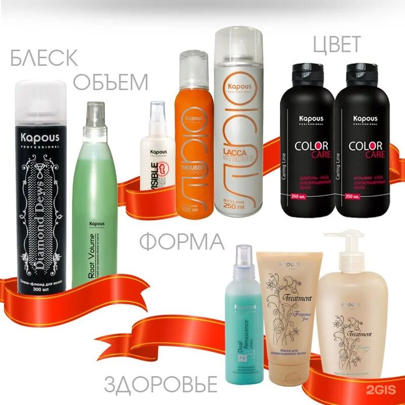 капус мэджик кератин. Kapous кератин бальзам. капус профессионал блонд бар. Kapous подарочный набор. набор kapous.