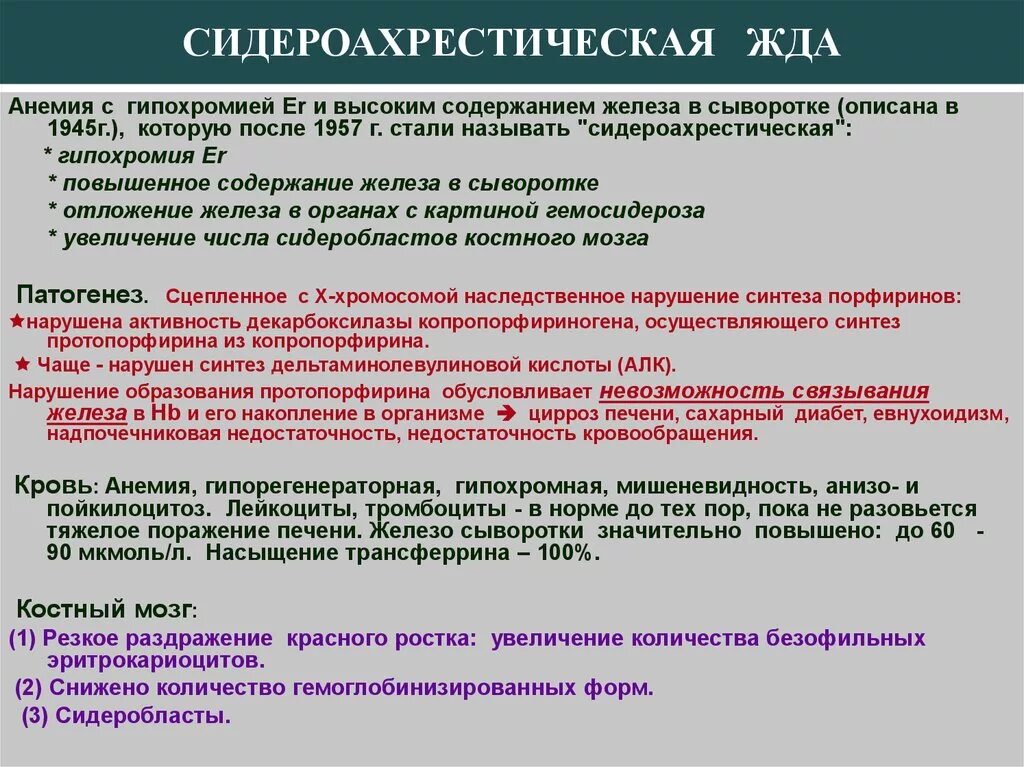 Гипохромия железодефицитная анемия. Сидерохроматическая анемия. Сидероахрестическая анемия. Причины сидероахрестической анемии. Этиология сидероахрестических анемий.