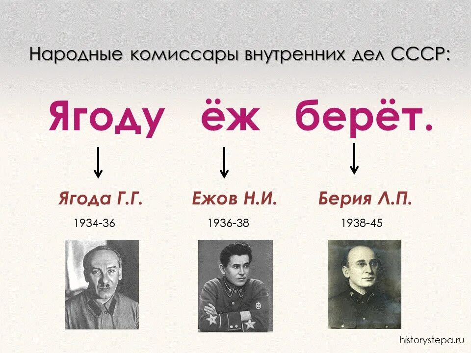 Первый нарком внутренних. Ягода Ежов Берия. Дзержинский ягода Ежов Берия. Нарком внутренних дел Ежов. Нарком внутренних дел СССР 1934 1936.