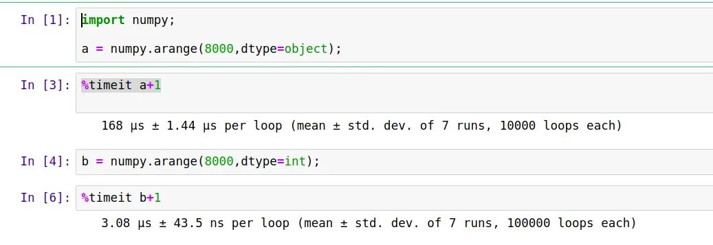 Dtype object