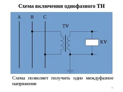Схема тн