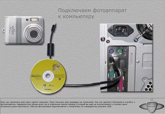 Способы подключения, Подключение фотокамеры к, Телевизору, компьютеру, принтеру 