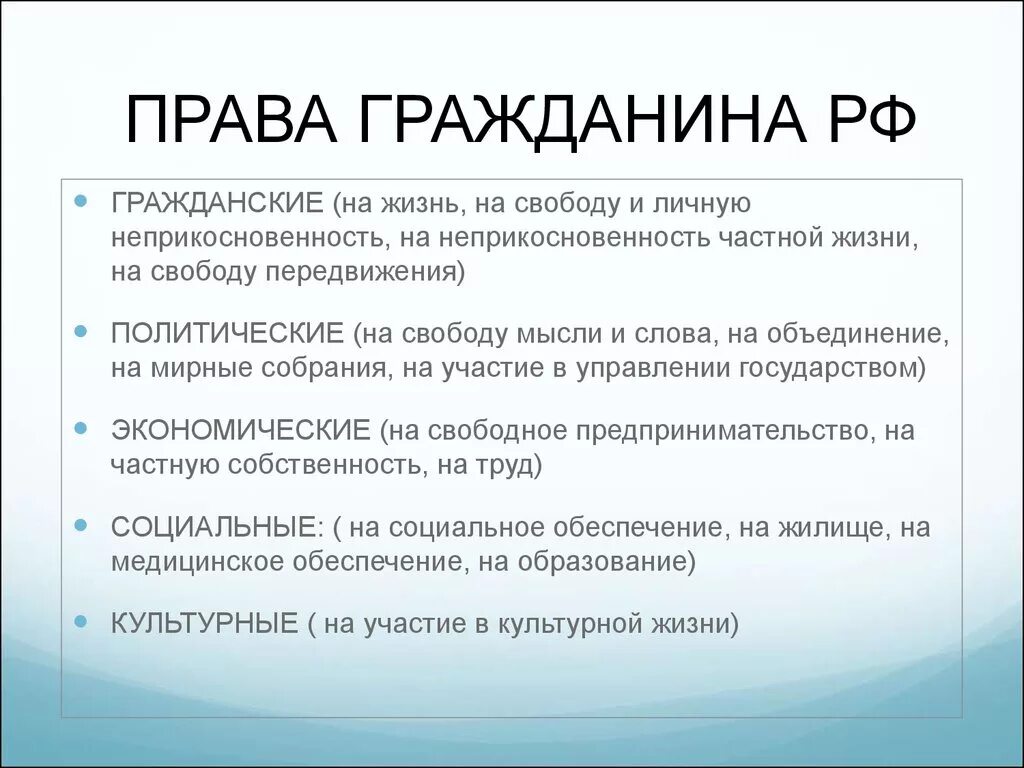 Правда гражданина рф. Рравагражданина.