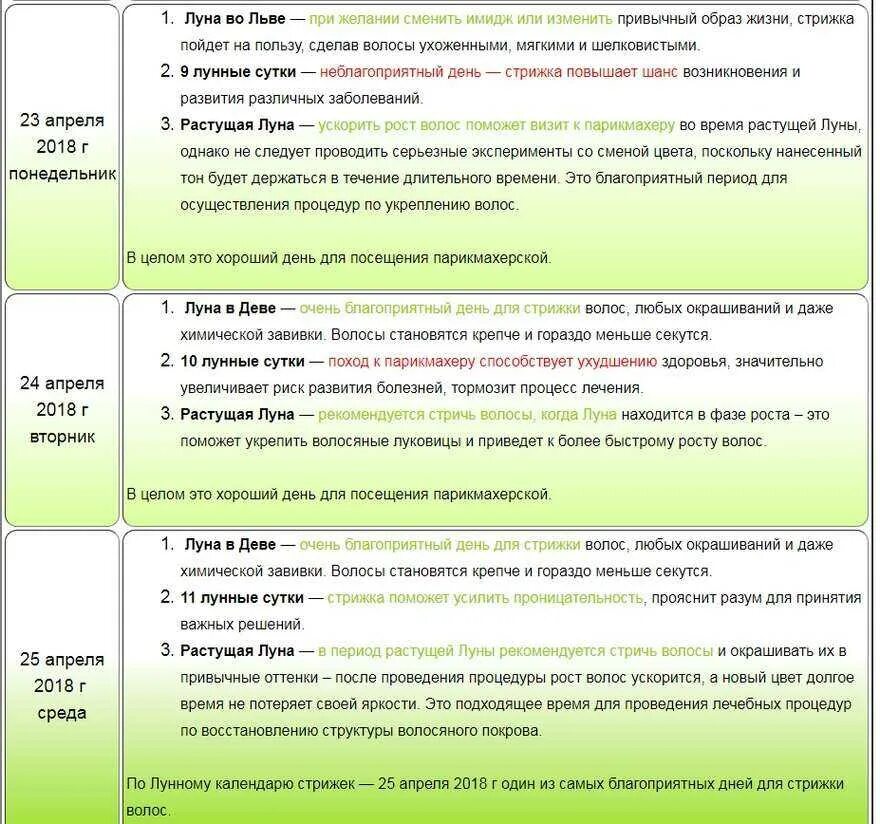 Благоприятные дни недели для стрижки волос. Удачный ли день для стрижки. Стрижка волос по дням недели. Стрижка по дням недели благоприятные дни. Дни в апреле когда можно стричь волосы