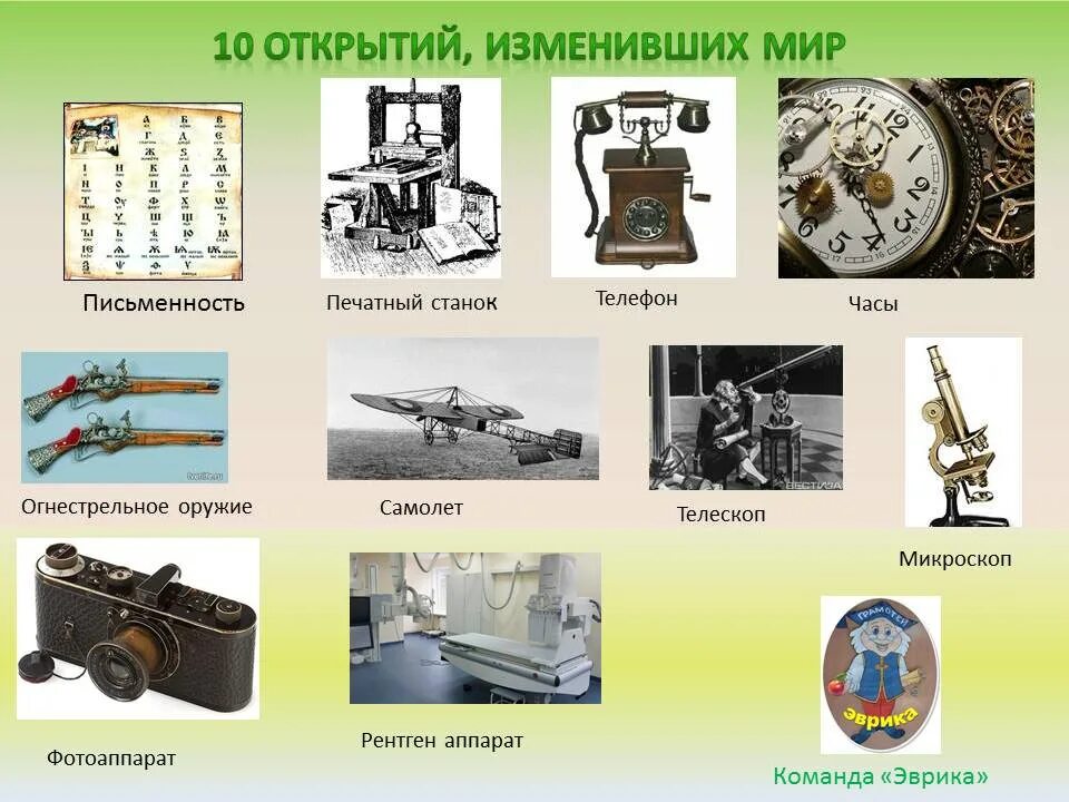 Открытия 10 века