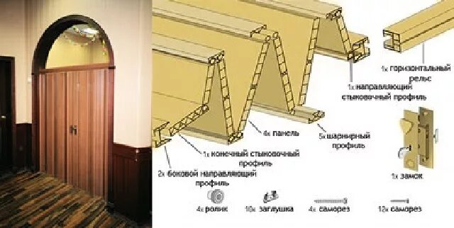 Как собрать дверь гармошку и установить. Дверь гармошка для арочного дверного проема. дверь гармошка в арочный проем. система дверей гармошка дверной проем. как собрать дверь гармошку.