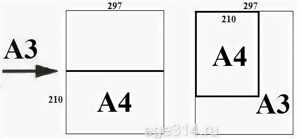 Общепринятые форматы листов бумаги обозначают буквой. Формат а3. Формат а5. Формат листа а3. Формат а4 Размеры.