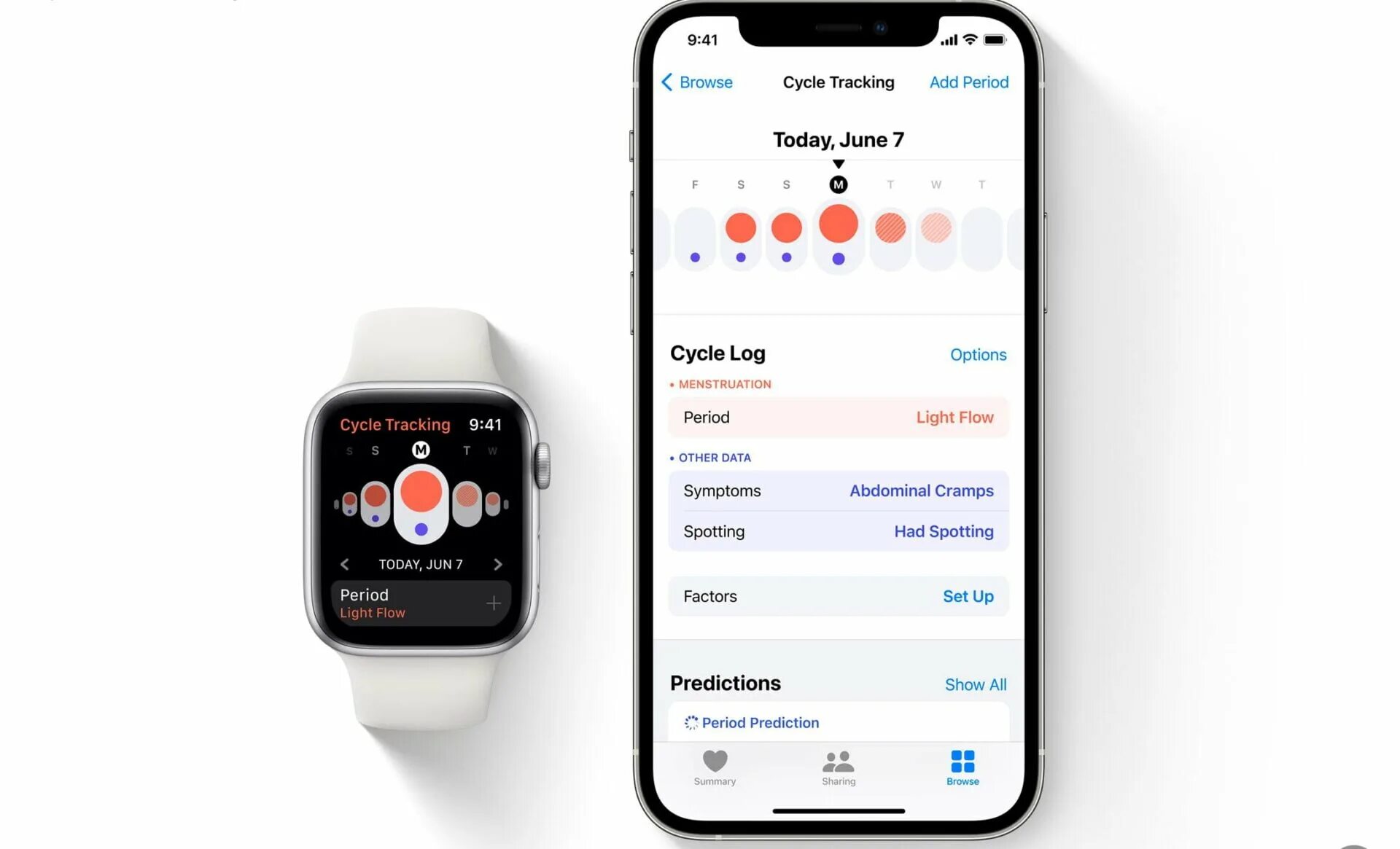 Программа здоровье для часов. Приложения для отслеживания цикла. Приложения Apple Health. Мобильное приложение. Приложение здоровье iphone.