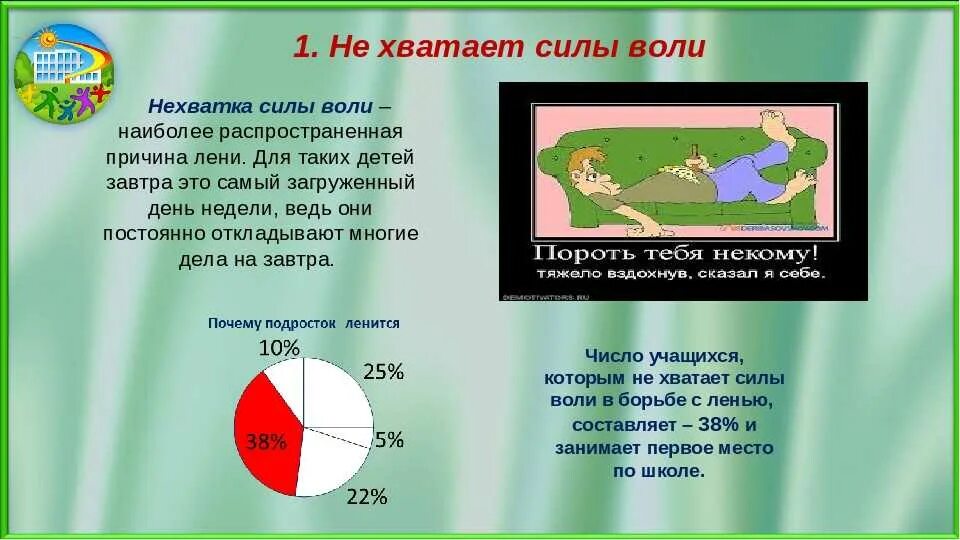 Сила воли не работает. Презентации на тему сила воли. презентация про лень для детей. проект борьба с ленью. презентация на тему как бороться с ленью.