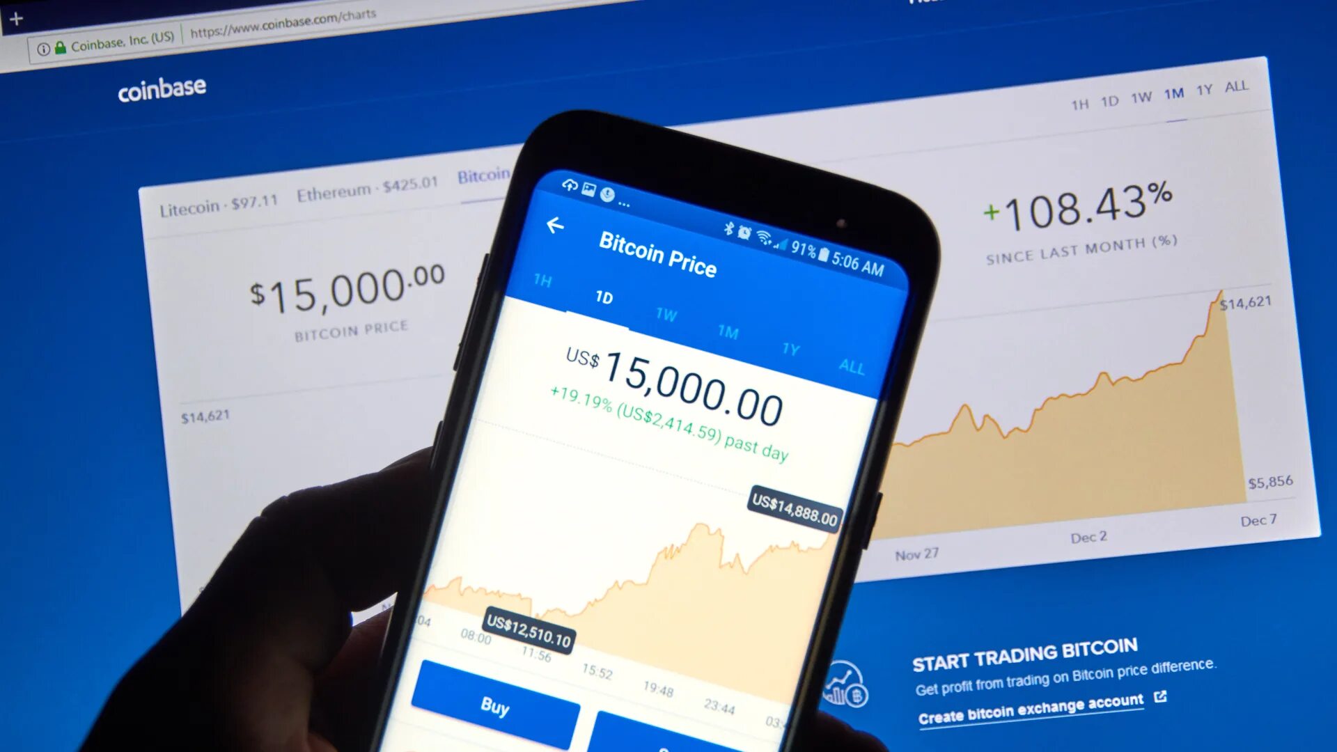 Coinbase Pro. Coinbase приложение. Coinbase trade. Coinbase Commerce.