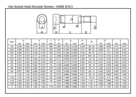Asme b 1 1