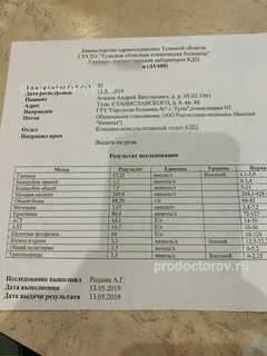 Телефон кдц тула