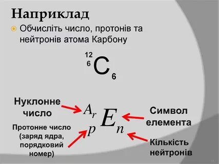 Число протонов и электронов в атоме серы