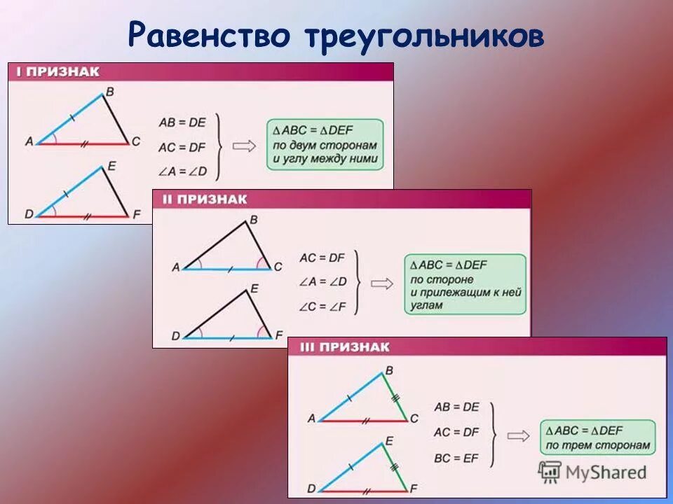 Тест треугольники признаки равенства треугольников ответы. Три признака равенства равенства треугольников.