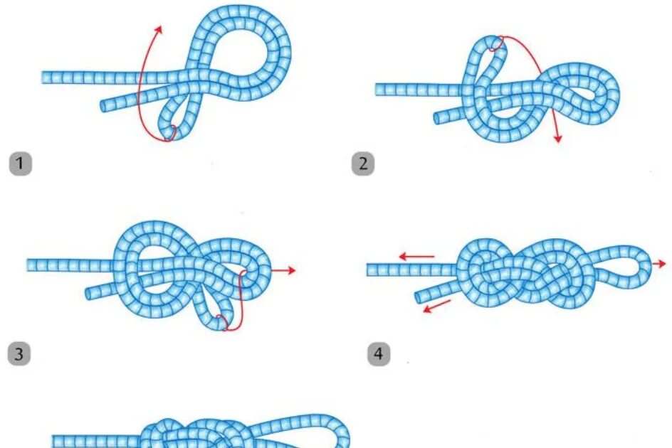 Как завязывать узел на леске для бисера. Узел проводник девятка. встречная восьмерка узел. узел на леску восьмёрка. узел 9.