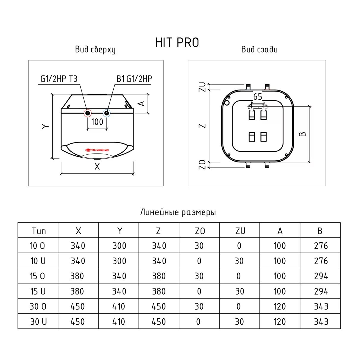 Iphone 13 pro max габариты. 15 pro габариты. 15 pro габариты. Габариты macbook pro 13. 3 габариты.