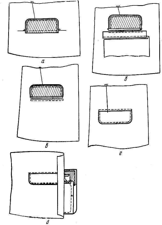 Прорезной карман с клапаном схема. Схема обработки прорезного кармана с клапаном и 2 обтачками. Схема кармана с клапаном и одной обтачкой. Прорезной карман с клапаном и двумя обтачками. Прорезной карман с врезной листочкой мк.