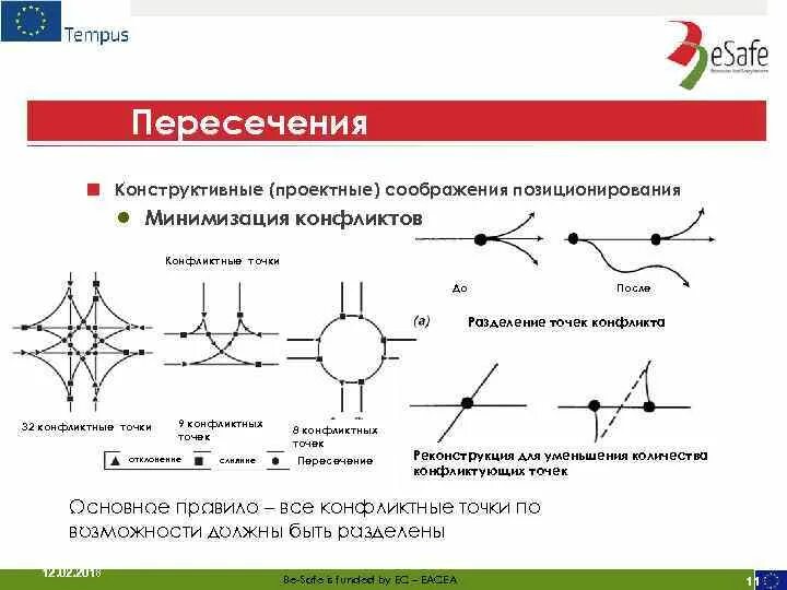 Конструктивные соображения. Конструктивные соображения