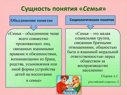 Понятие семьи в юридическом смысле