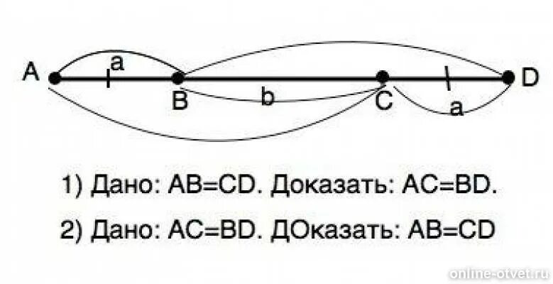 Ab cd доказать ac равно bd. Ab CD доказать AC bd. Дано ab CD доказать AC bd. На рисунке 105 ab CD докажите что AC bd. Дано ab CD доказать AC bd окружности.
