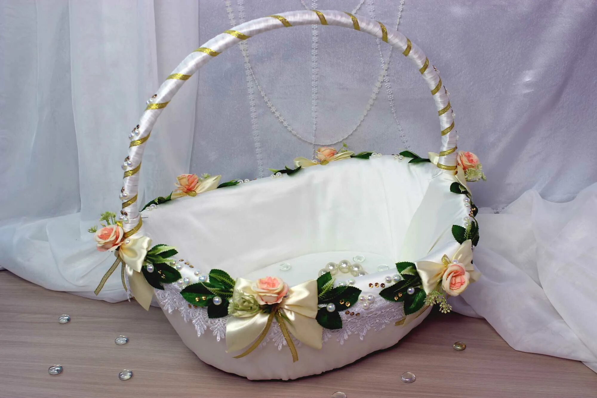 Оформление корзины фото Pin by Гаврик Галина on пасха Basket decoration, Basket design, Easter wreaths