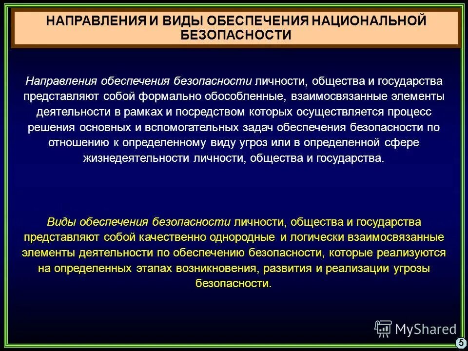 Политическая безопасность задачи. Основные направления обеспечения безопасности. Обеспечение национальной безопасности. Задачи обеспечения национальной безопасности. Основные задачи обеспечения национальной безопасности.