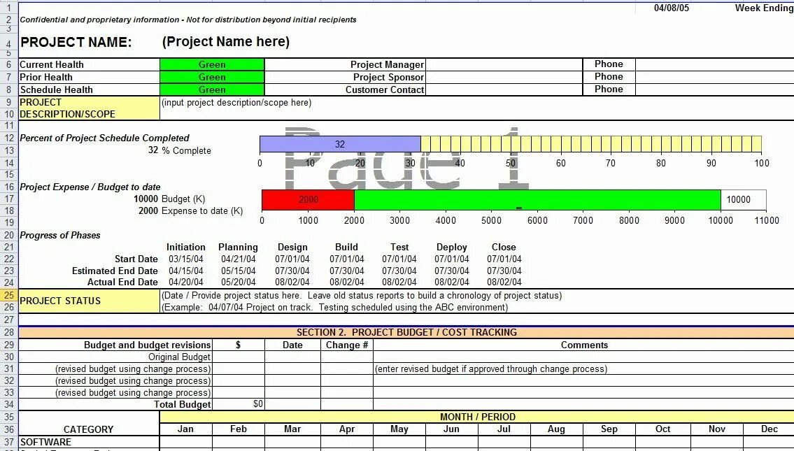 Project Report example. Project status Report Template. Status Report образец. Project status Report.