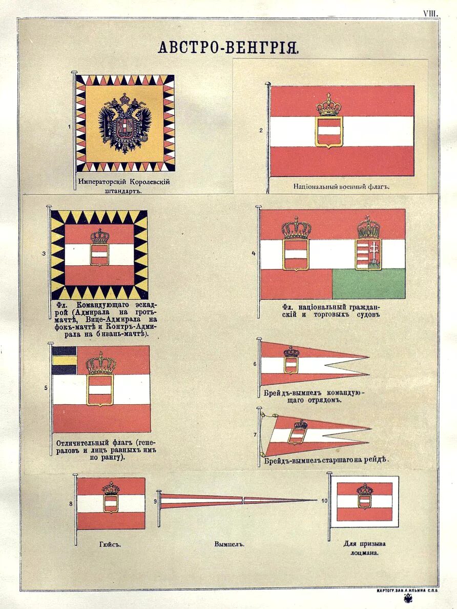 Знамена первой мировой. Флаг Австро Венгрии 19 века. Флаг флаг Австро Венгрии. Флаг Австро-Венгрии империи. Флаг Австро-венгерской Албании.