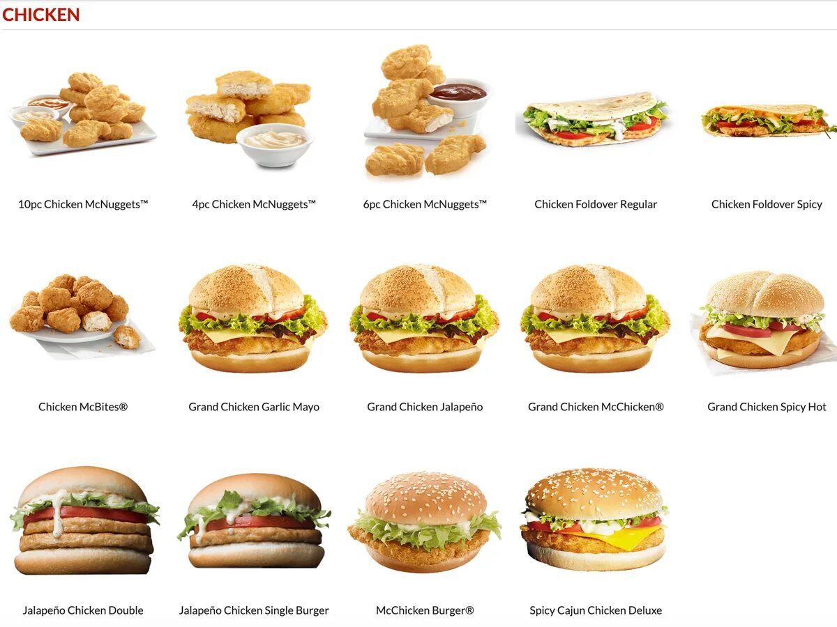Mcdonalds menu