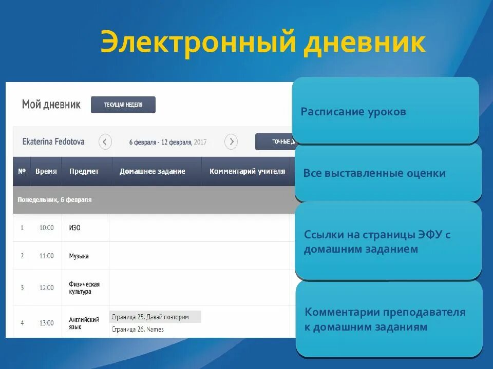 Электронный дневник 60 киров. Электронный дневник. Электронный журнал. Школьный дневник электронный. Электронный дневник электронный дневник.