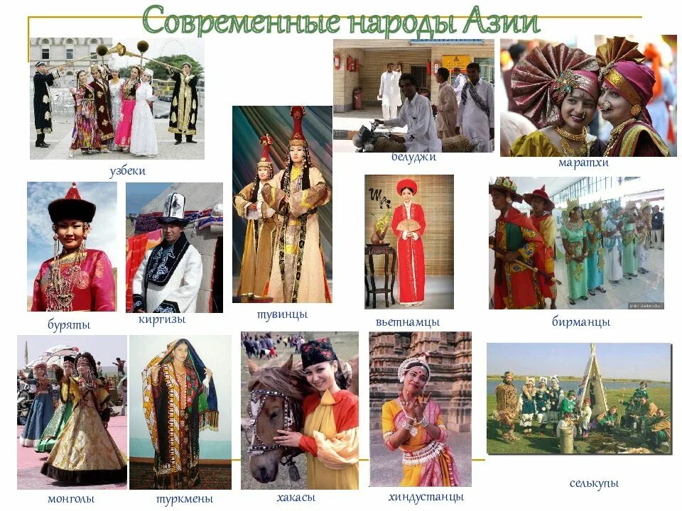Народ северной евразии является. Народы Азии. Современные народы Азии. Народы Азии список. Народы проживают в Азии.